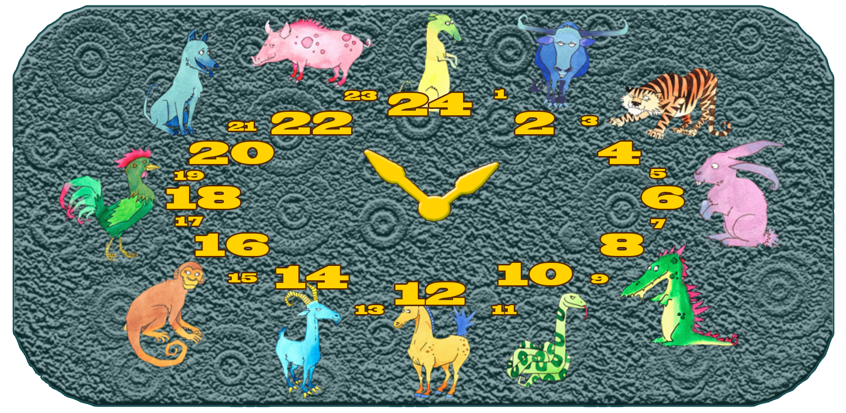 Chinesisches Tierkreiszeichen | Die zwölf chinesischen Tiere | Stunden des Tages