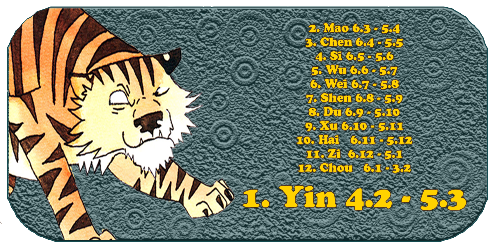Chinesisches Tierkreiszeichen | Die zwölf chinesischen Tiere | Tiger, Januar, Monat 1 Yin