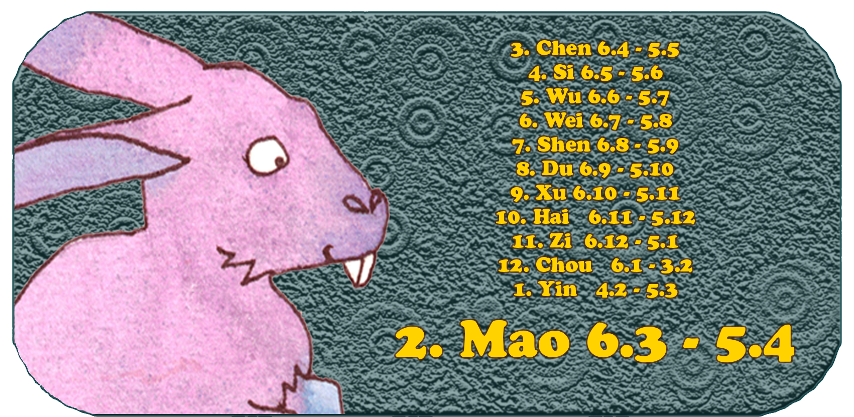Chinesisches Tierkreiszeichen | Die zwölf chinesischen Tiere | Kaninchen, März, Monat 2, Mao
