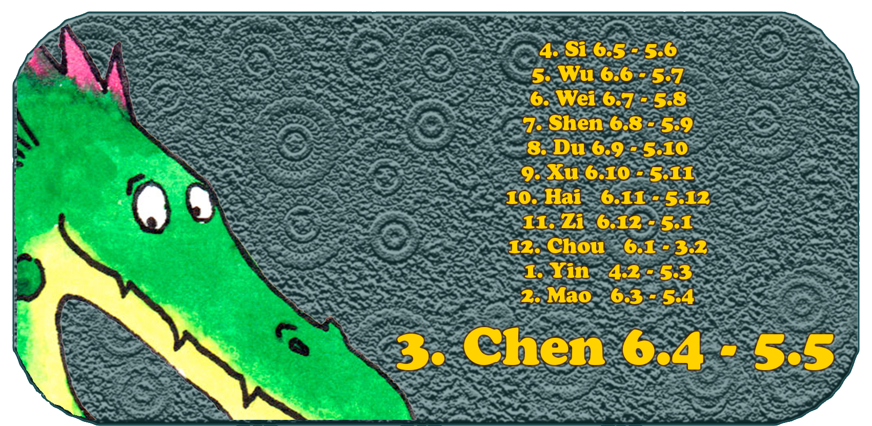 Chinesisches Tierkreiszeichen | Die zwölf chinesischen Tiere | Drache, Januar, Monat 3 Chen
