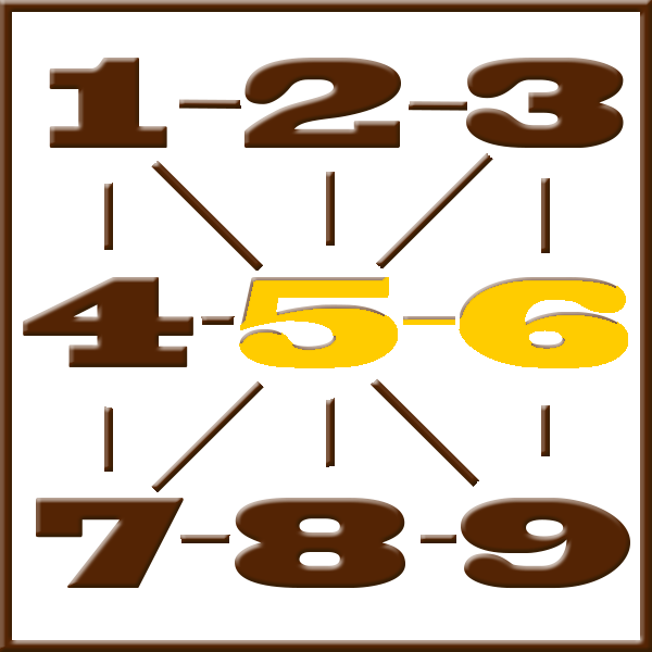 Pythagoras-Numerologie | Zeile 5-6