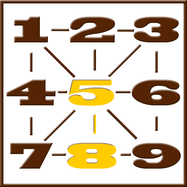 Pythagoras-Numerologie | Zeile 5-8