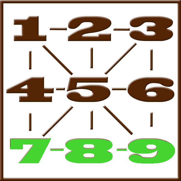 Pythagoras-Numerologie | Zeile 7-8-9