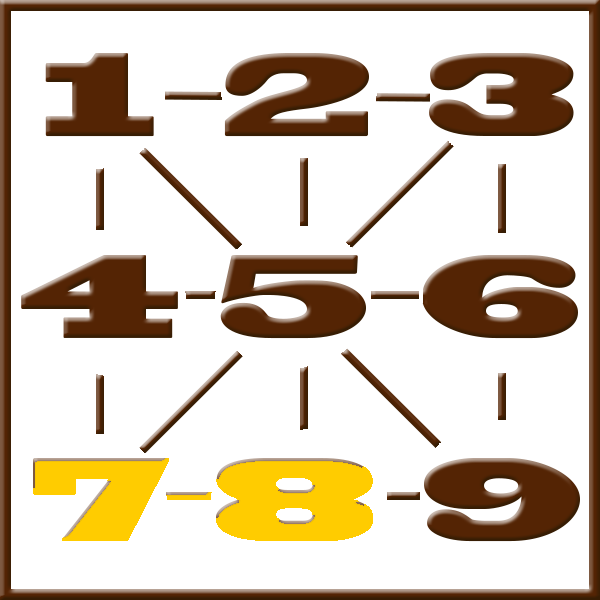 Pythagoras-Numerologie | Zeile 7-8