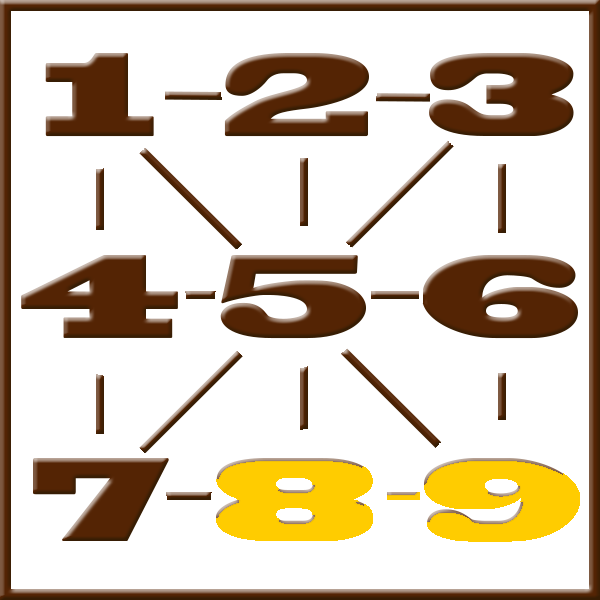 Pythagoras-Numerologie | Zeile 8-9